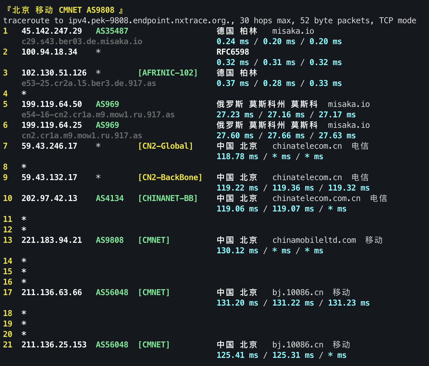IPv4 回程 TCP 3
